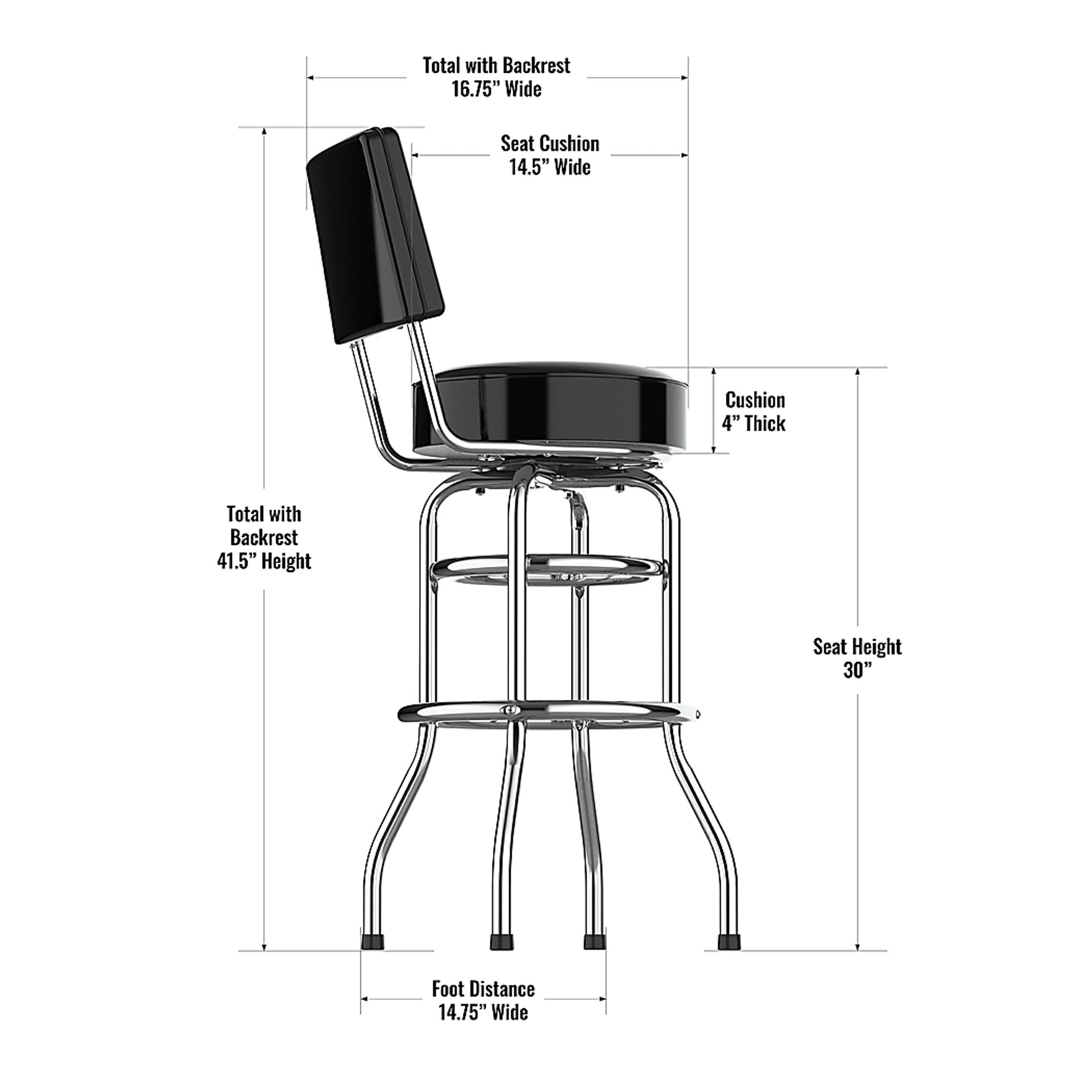 Detroit Lions Black Barstool - Image 4