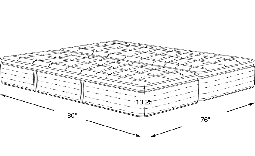 Mattress Dimensions