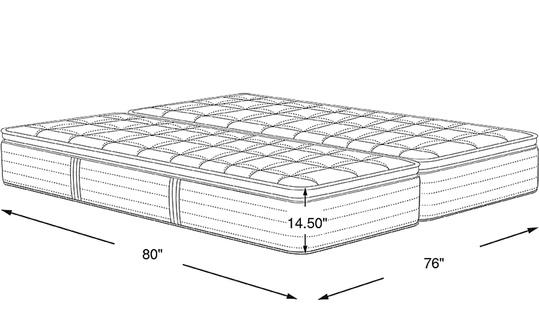 Mattress Dimensions