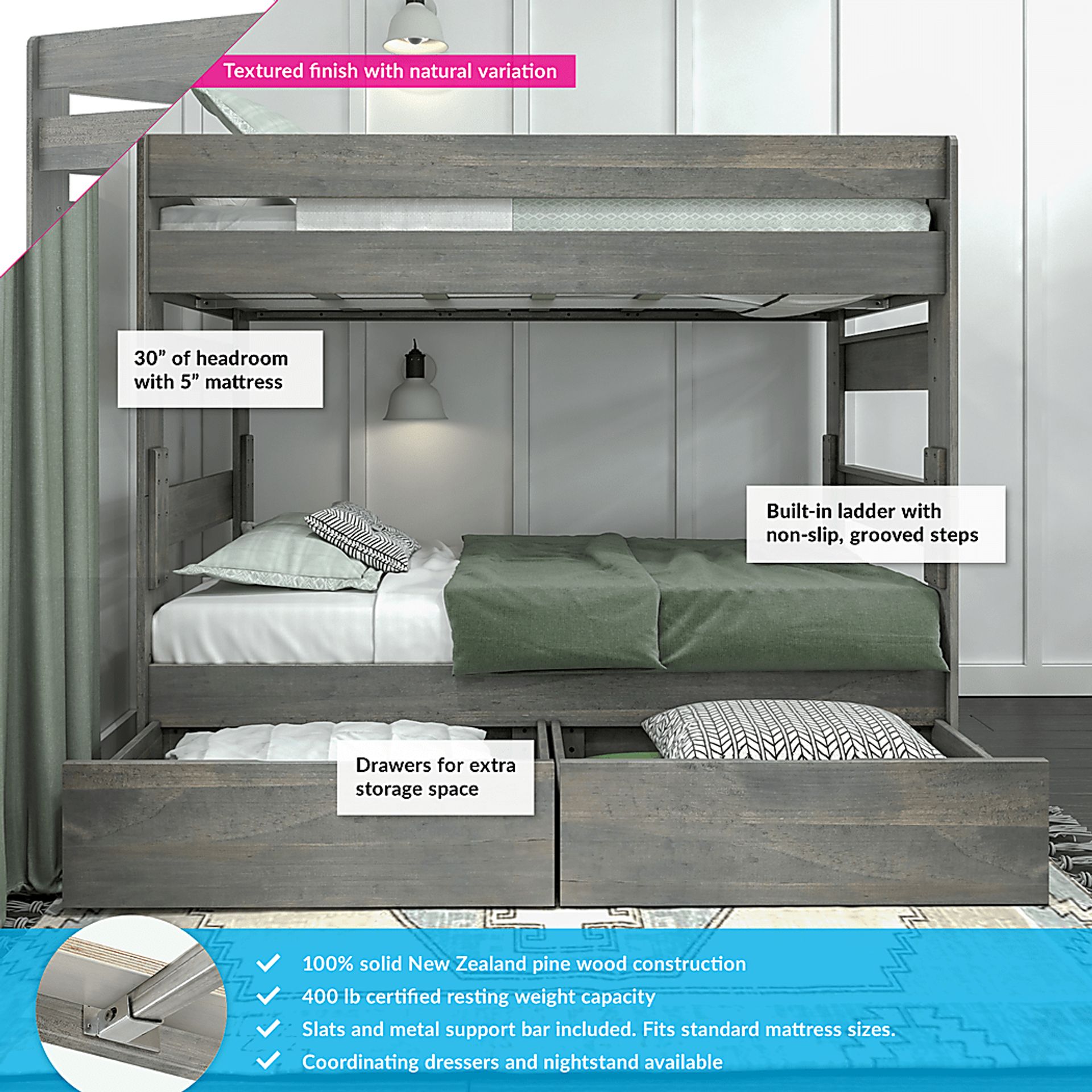 Kids Eastwick Gray Twin/Twin Bunk Bed with Storage Drawers - Image 3