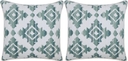 Elmaple Teal Indoor/Outdoor Accent Pillow, Set of Two