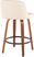 Elorena I Cream Counter Height Stool, Set of 2
