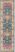 Fairview Spring Blue 2'3 x 8' Runner  Rug