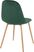 Faye Lane II Green Side Chair, Set of 2