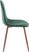 Faye Lane III Green Side Chair, Set of 2