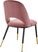 Hardesty Pink Side Chair, Set of 2