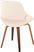 Harless Cream Side Chair, Set of 2