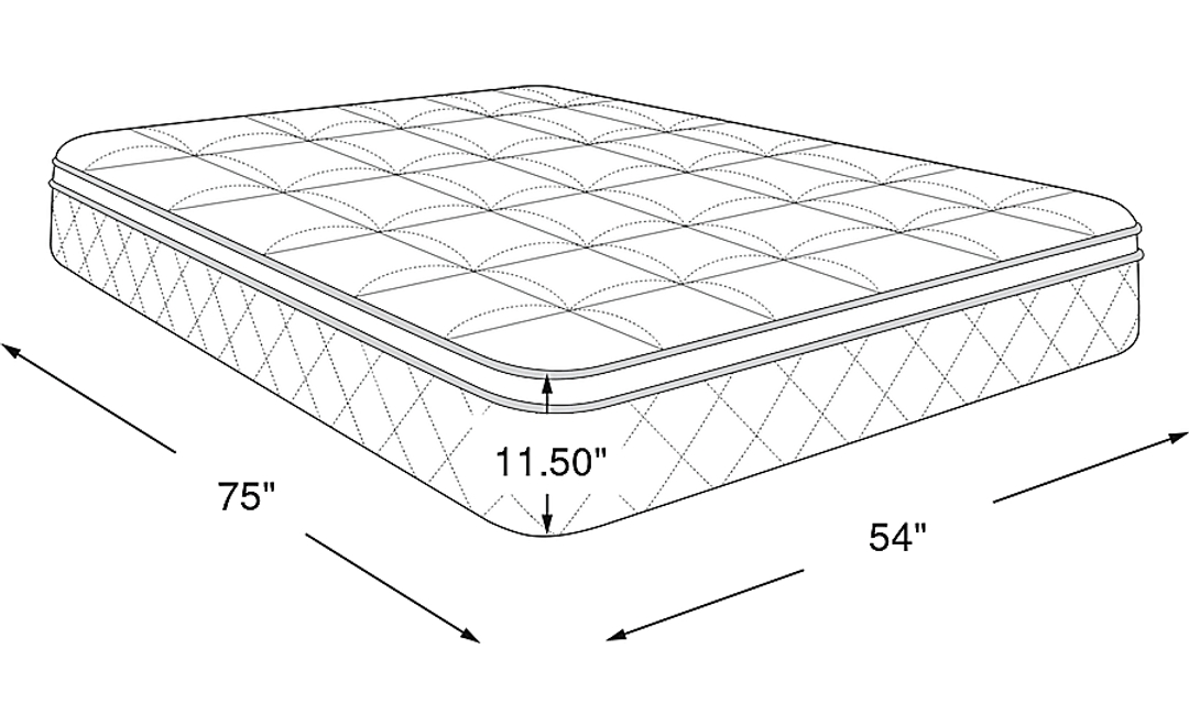 Mattress Dimensions