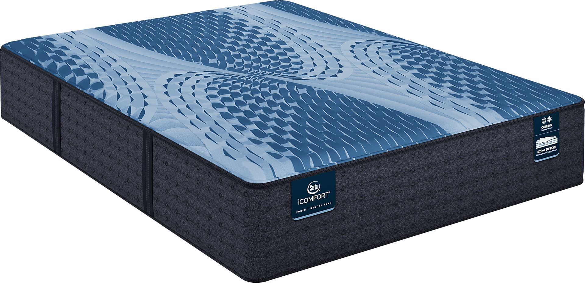 iComfort Aspire Medium Full Mattress - Image 1