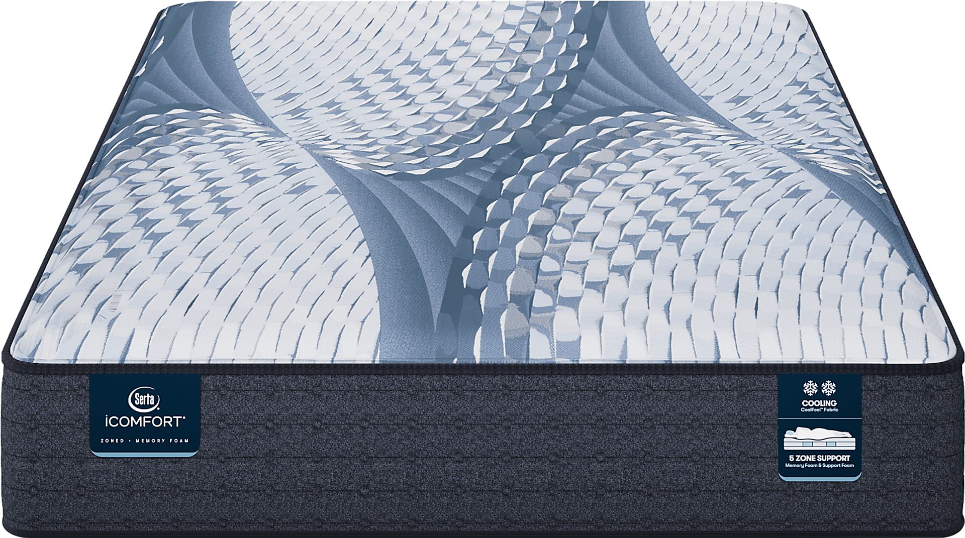 iComfort Aveda Plush Full Mattress - Image 2