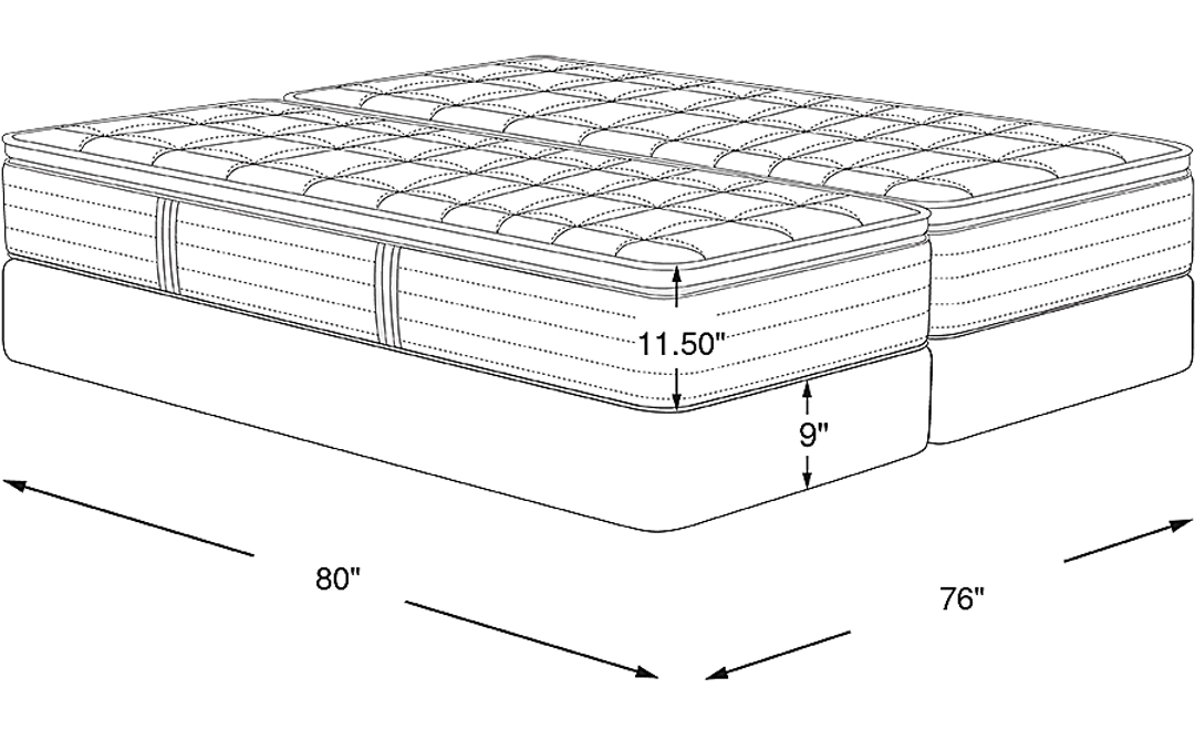 Mattress Dimensions