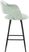 Jouett Green Counter Height Stool, Set of 2