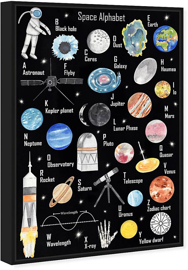 Kids Alphabet In The Sky Black Medium Wall Art - Thumbnail - Image 2
