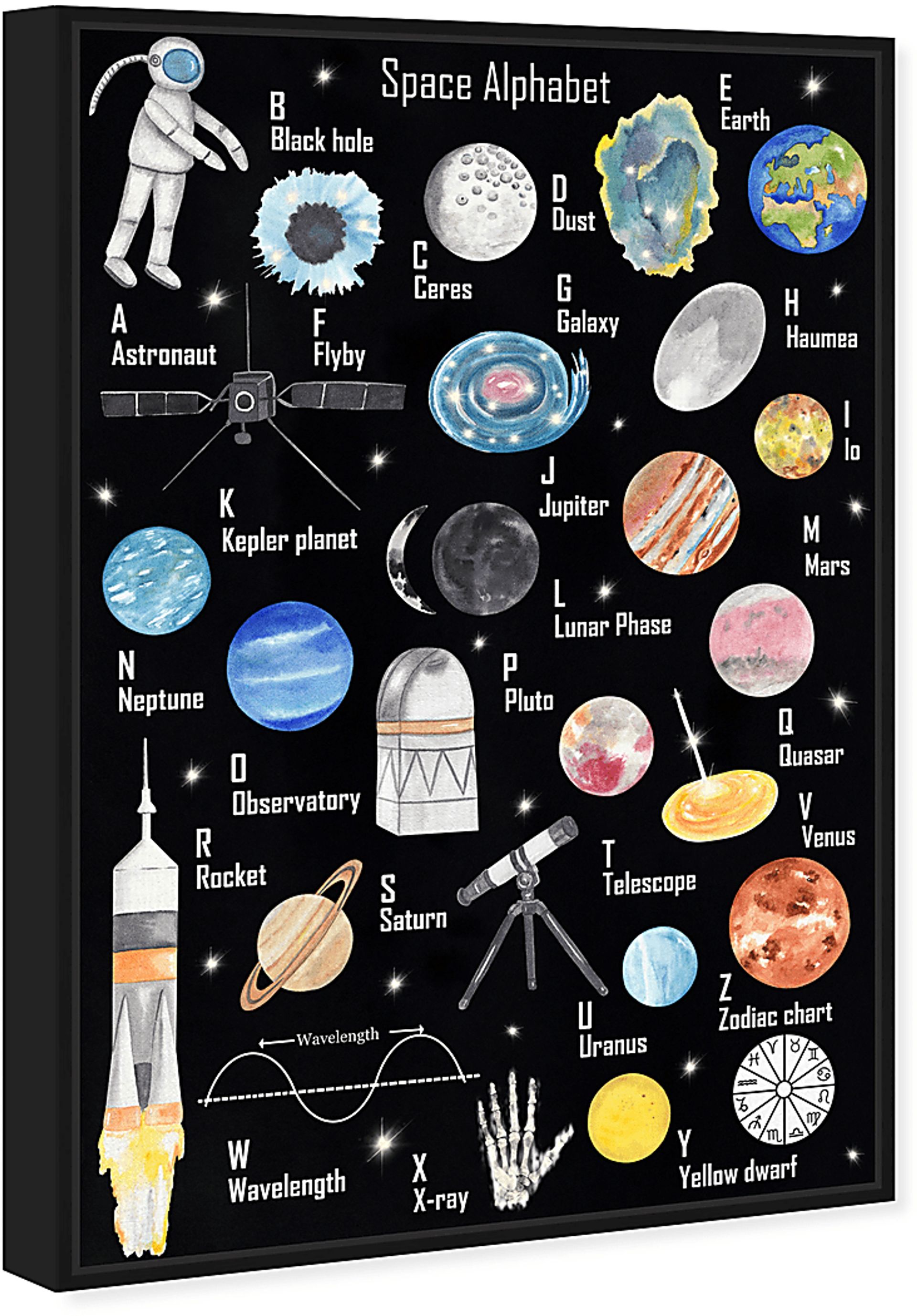 Kids Alphabet In The Sky Black Medium Wall Art - Image 2