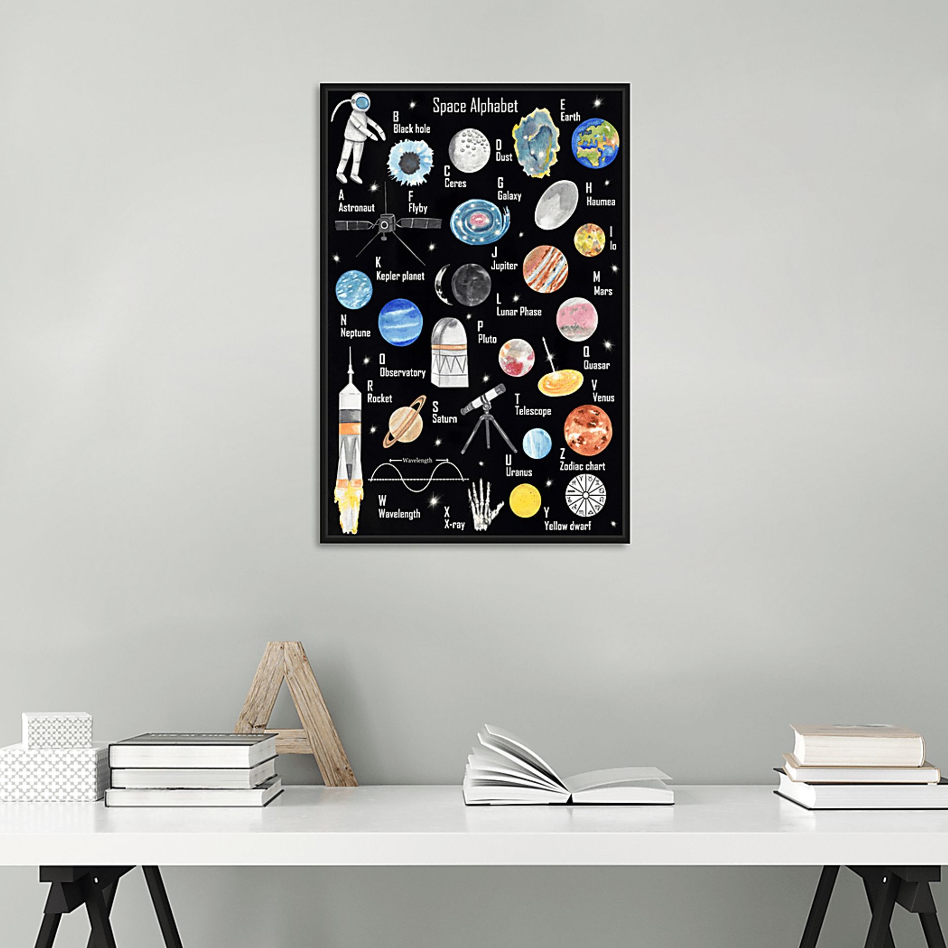 Kids Alphabet In The Sky Black Small Wall Art - Image 3