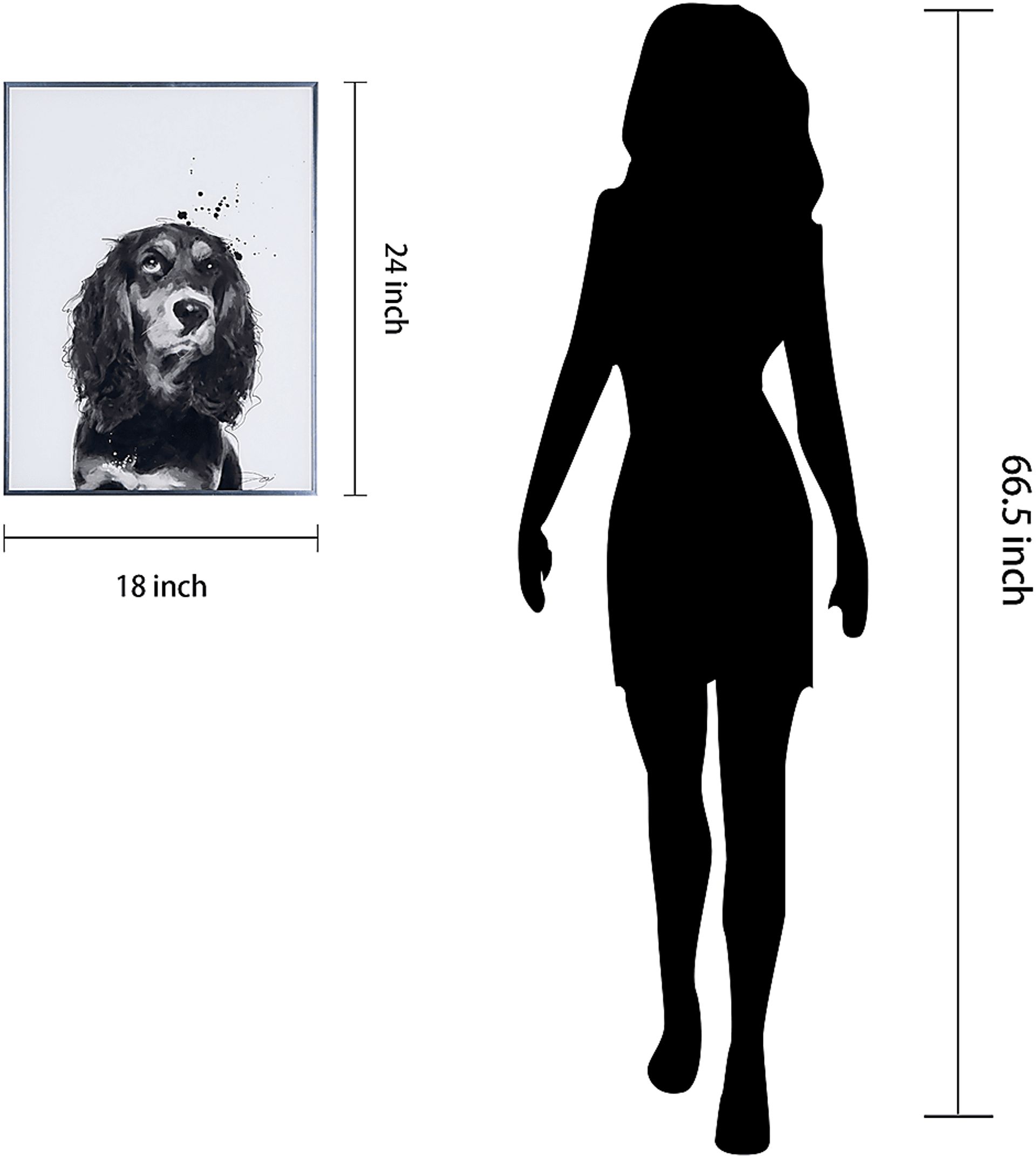 Kids Cocker Spaniel Pup Black Wall Art - Image 8