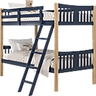 Midnight Blue, Natural