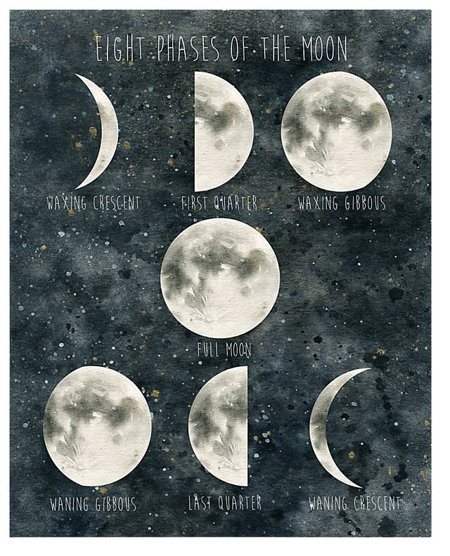 Kids Majestic Moon Gray Artwork - Thumbnail - Image 1