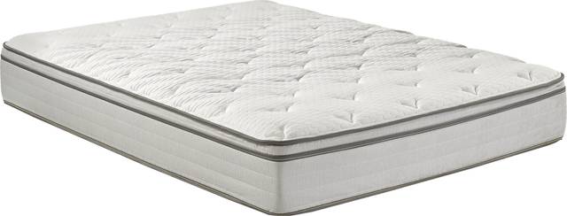 Kingsdown Magical Full Mattress - Thumbnail - Image 1
