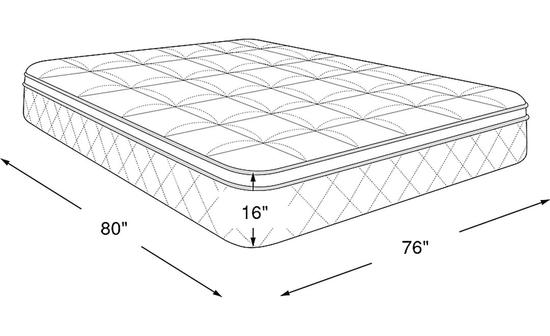 Mattress Dimensions