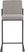 Leserna III Gray Counter Height Stool, Set of 2