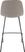 Livania II Gray Counter Height Stool, Set of 2