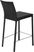 Mahlum Black Counter Stool, Set of 2