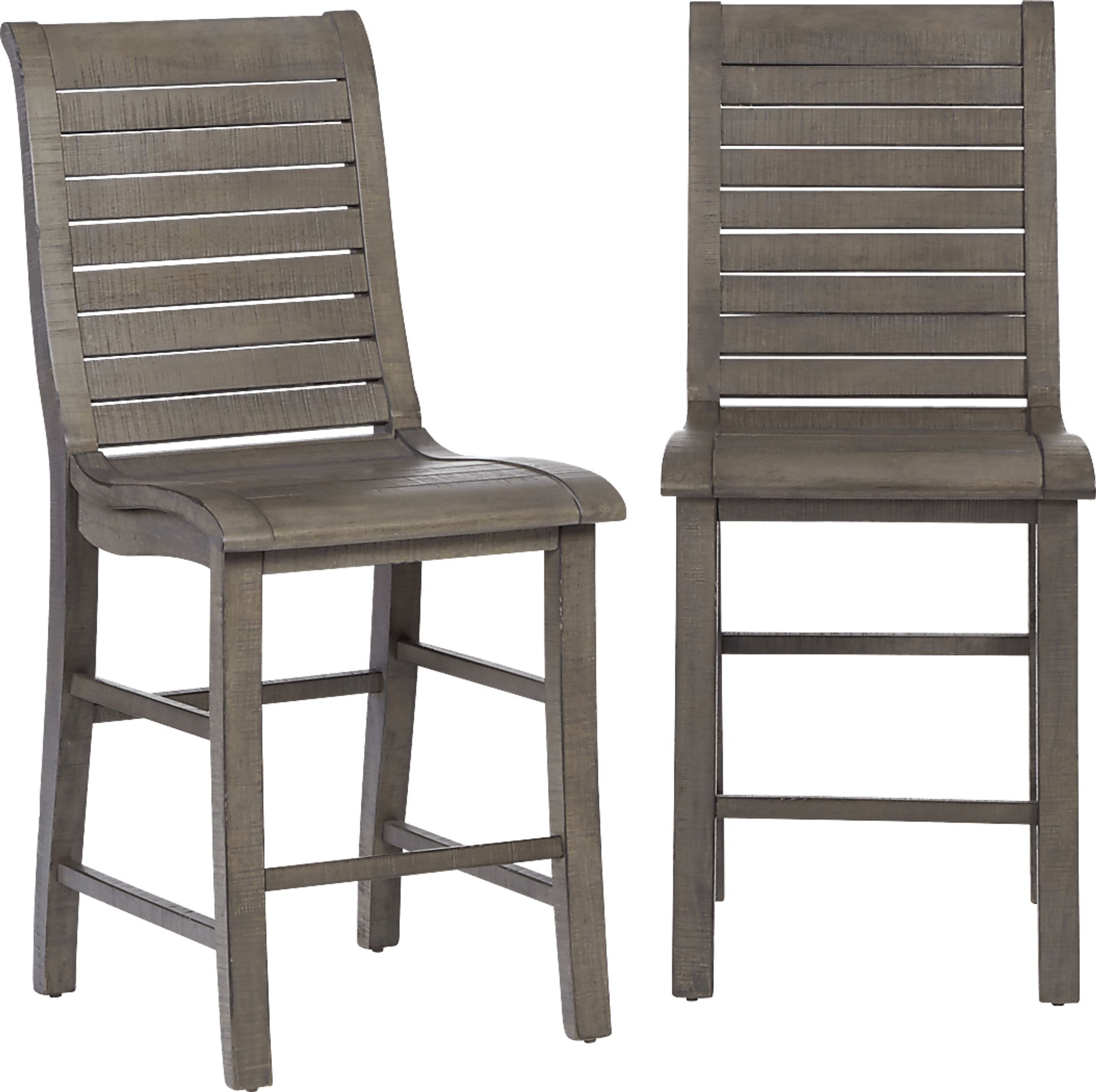 Mangels Gray Counter Height Stool, Set of 2 - Image 1