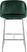 Marsanne III Green Counter Height Stool, Set of 2