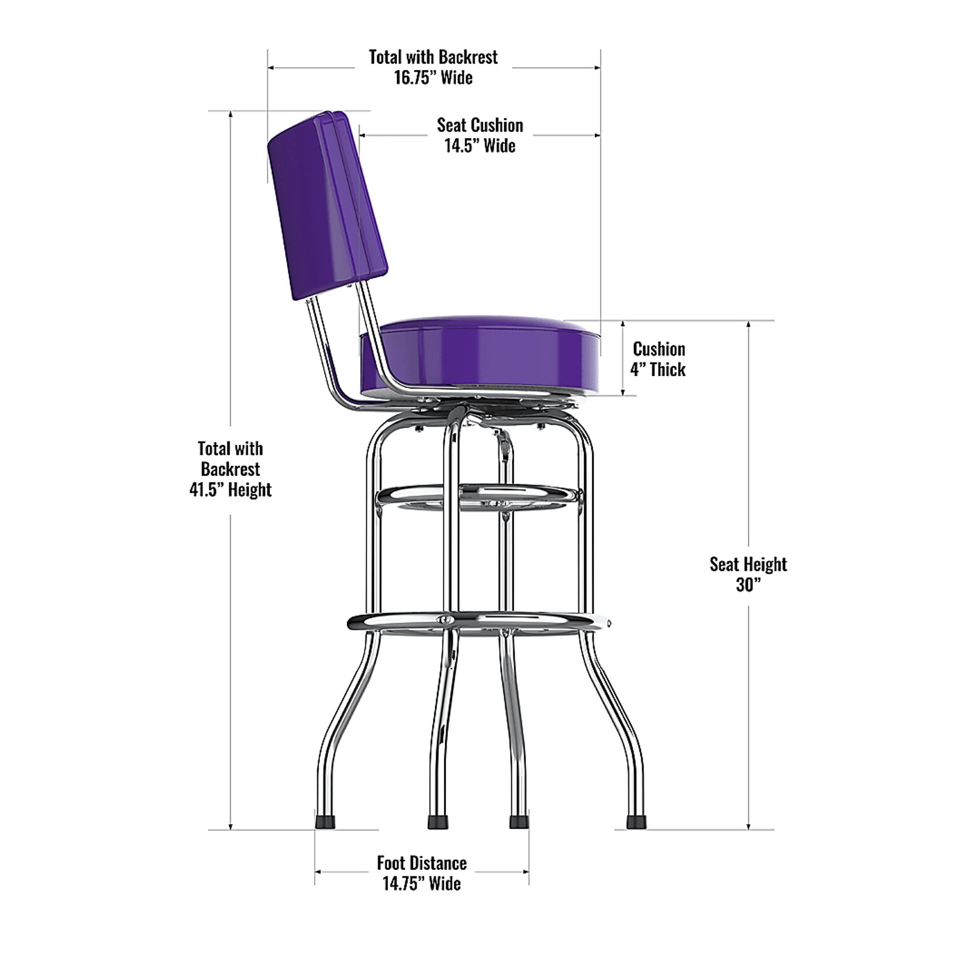 Minnestoa Vikings Purple Barstool - Image 4