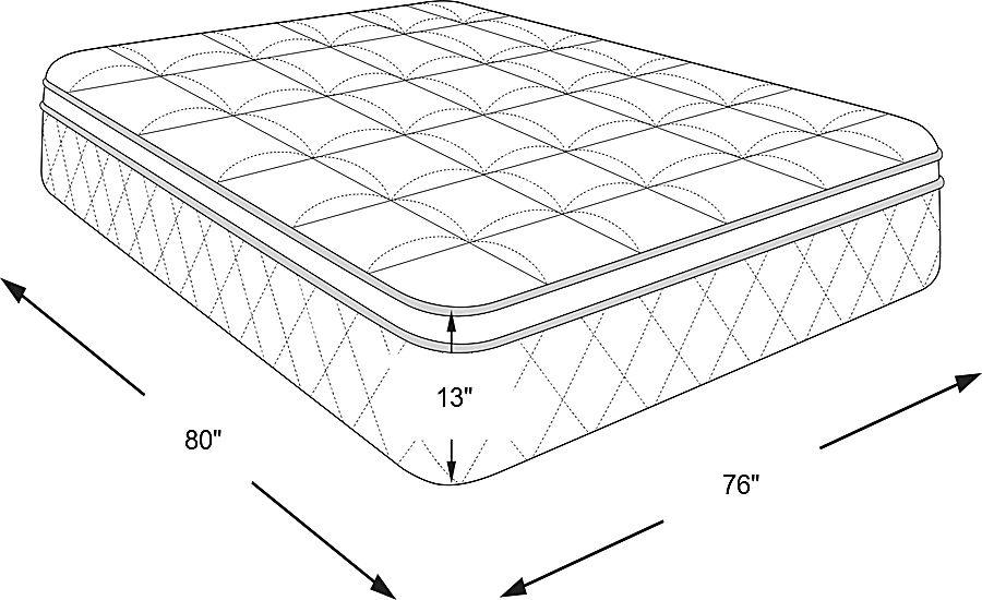 Nature s spa oasis pillow top best sale mattress