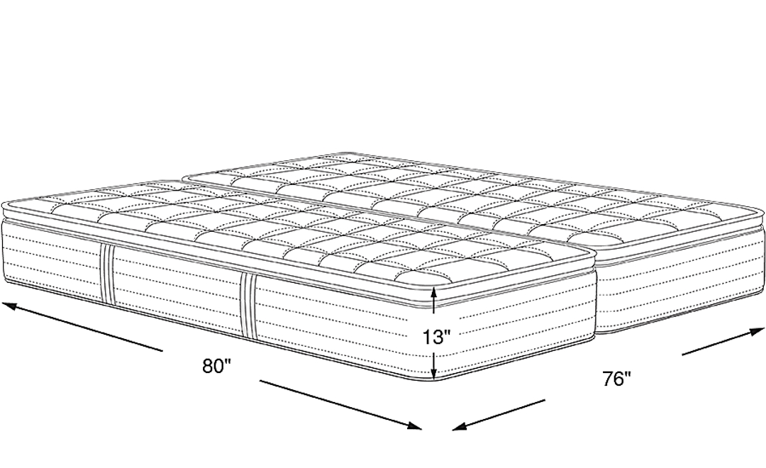 Mattress Dimensions