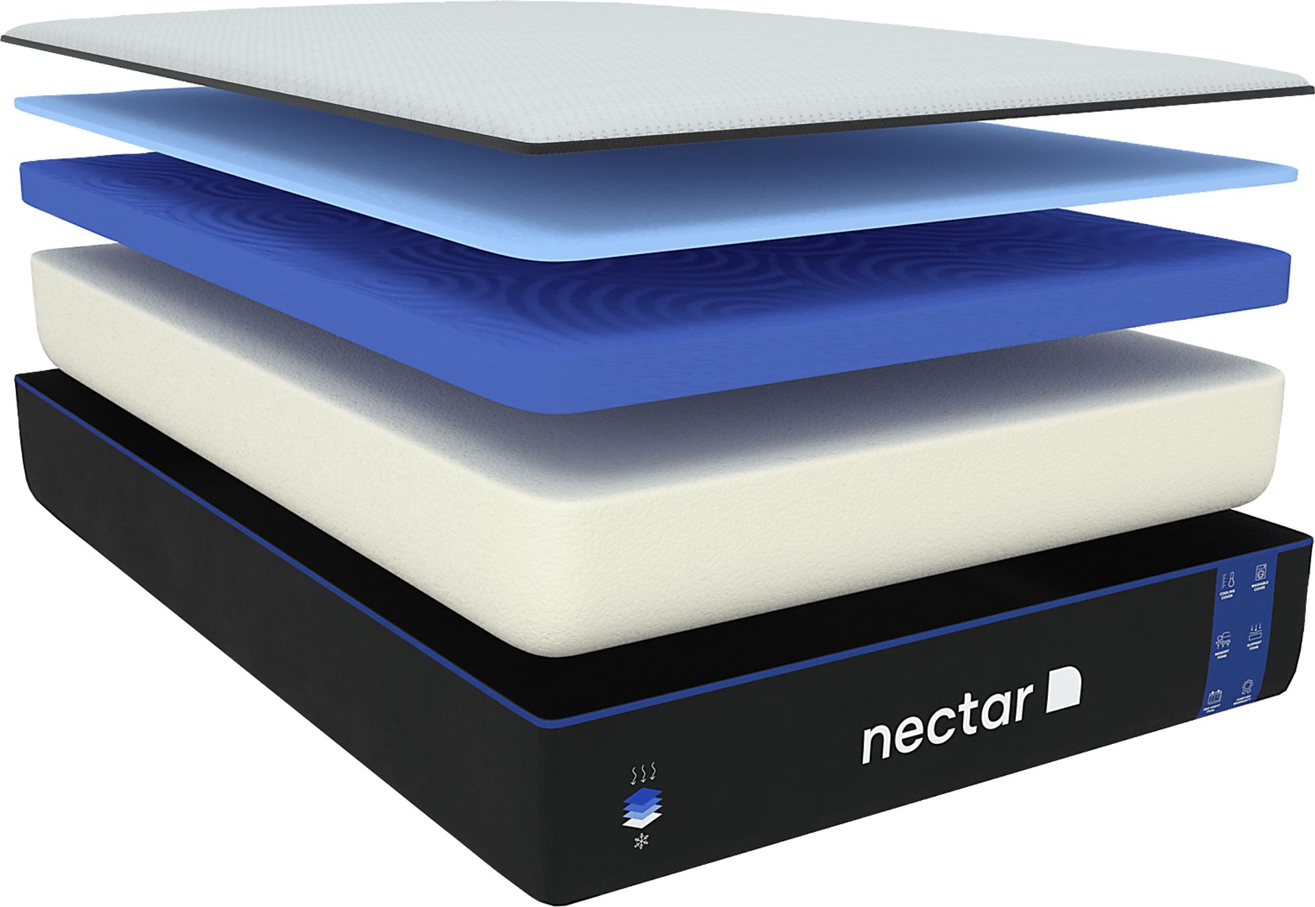 Nectar 3.0 Classic King Mattress - Image 3