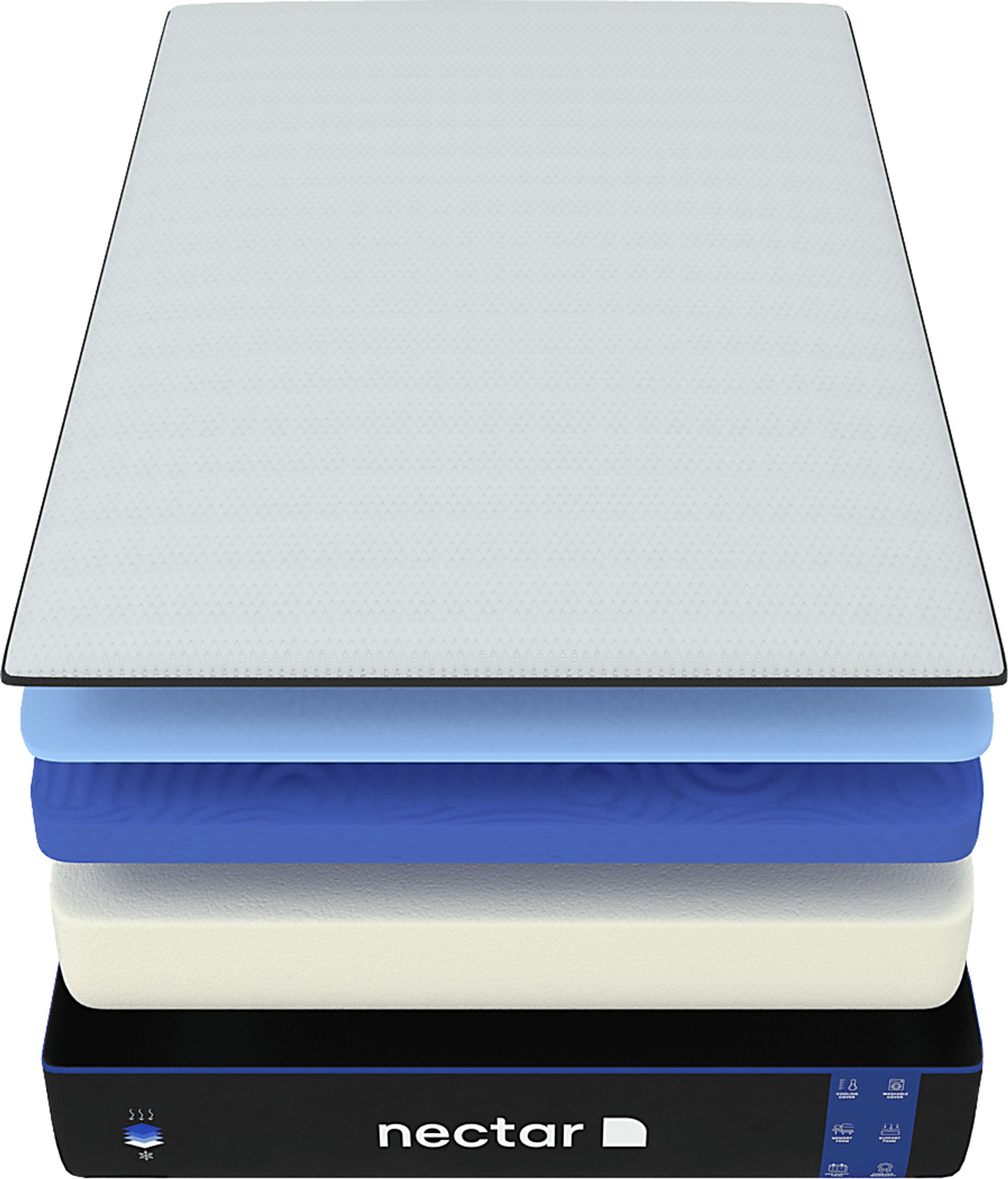 Nectar 3.0 Classic King Mattress - Image 5