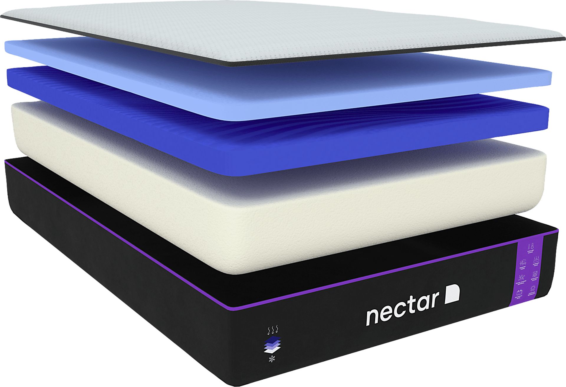 Nectar Premier California King Mattress - Image 2