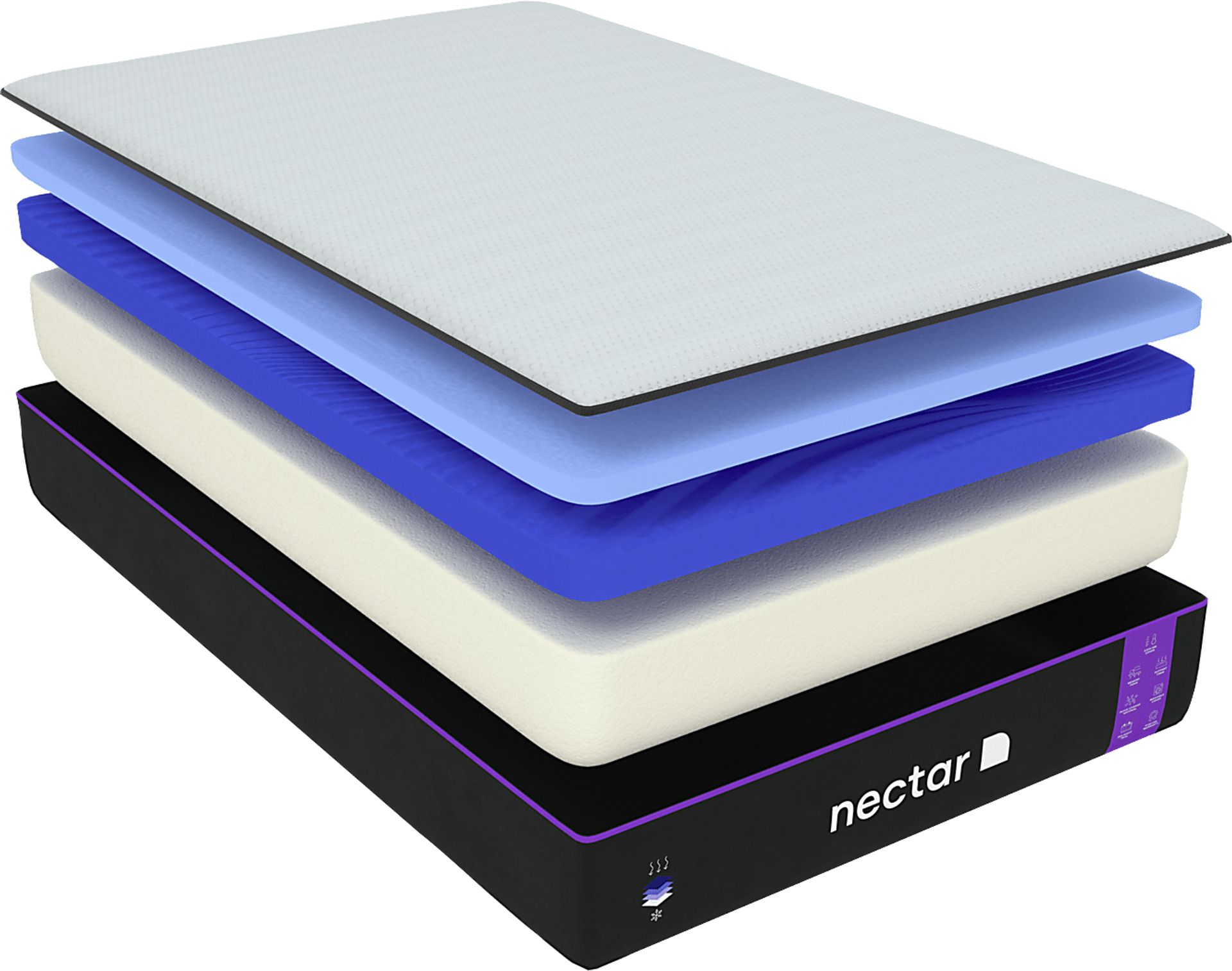 Nectar Premier California King Mattress - Image 3