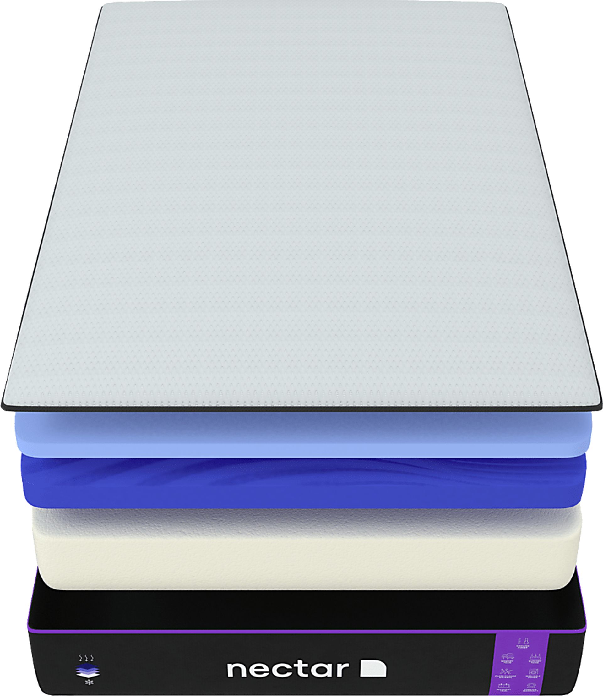 Nectar Premier California King Mattress - Image 4