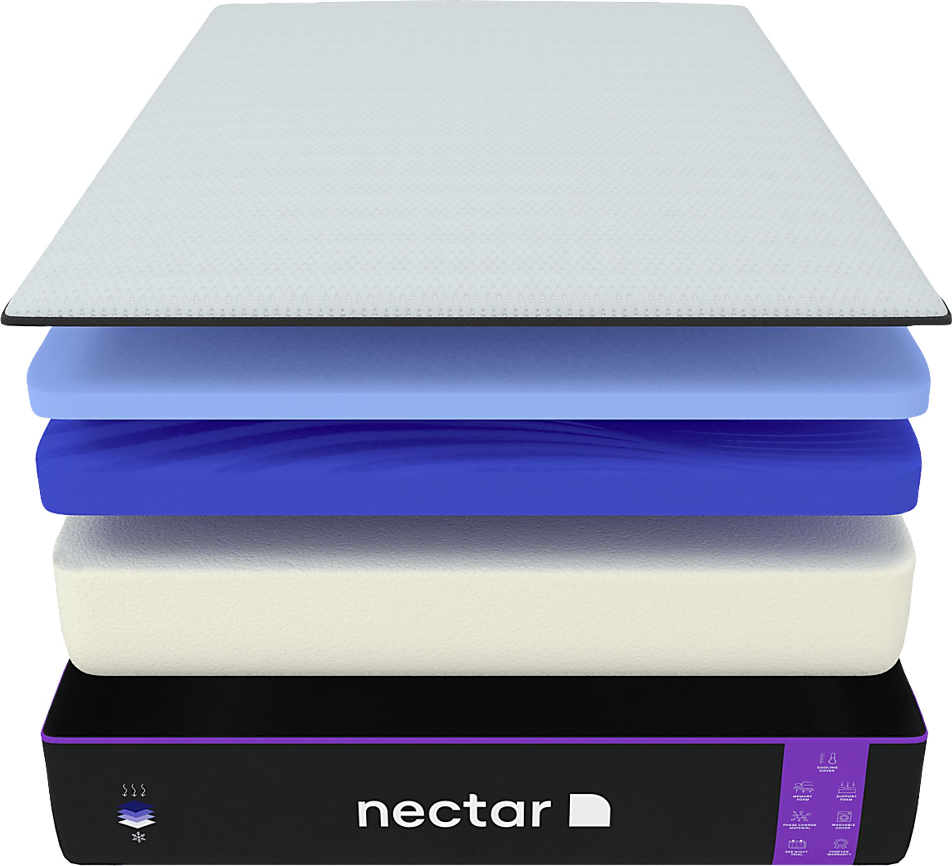 Nectar Premier California King Mattress - Image 5