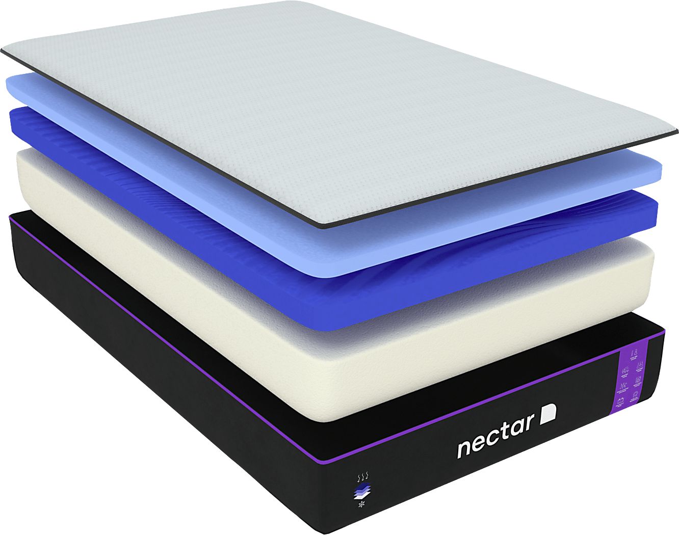 Nectar Premier Full Mattress - Rooms To Go