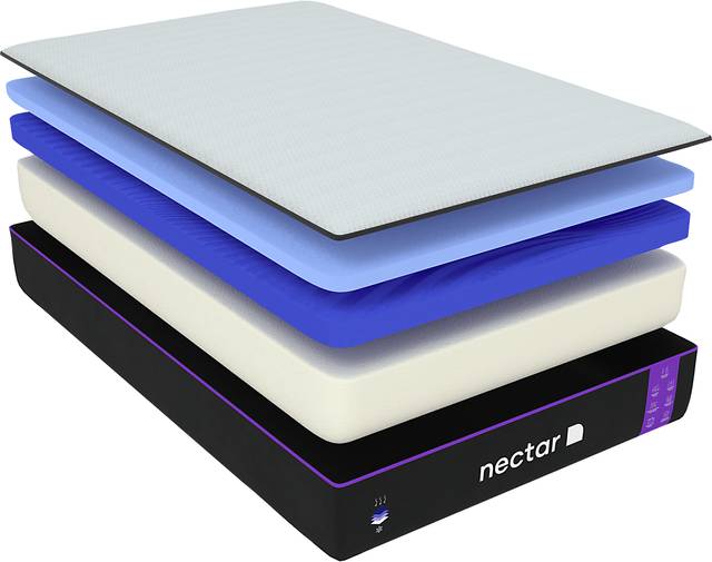Nectar Premier Twin Mattress - Thumbnail - Image 3