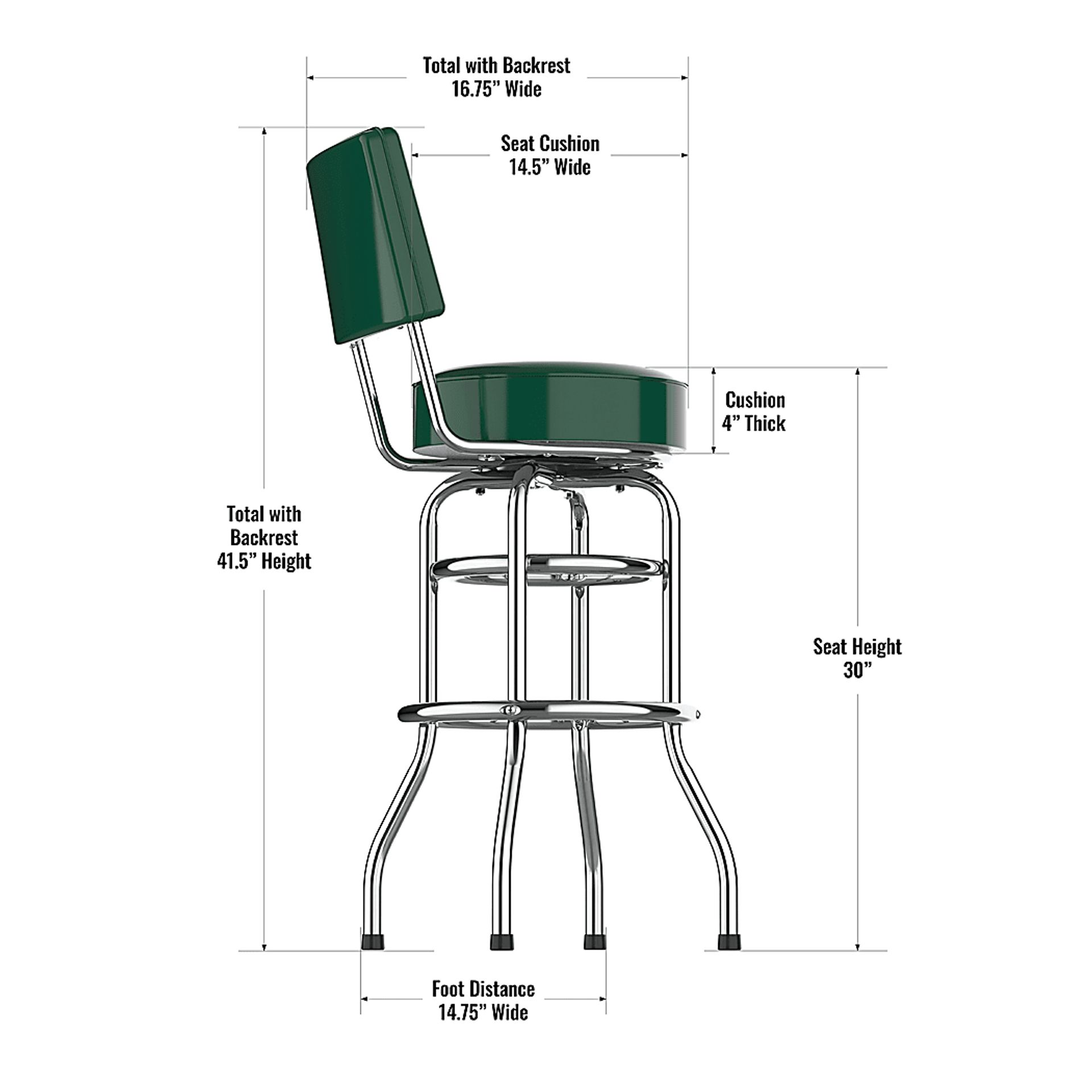 New York Jets Green Barstool - Image 4