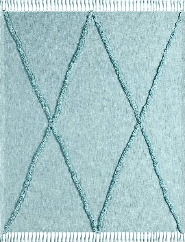 Peachwell Aqua Throw Blanket - Thumbnail - Image 1