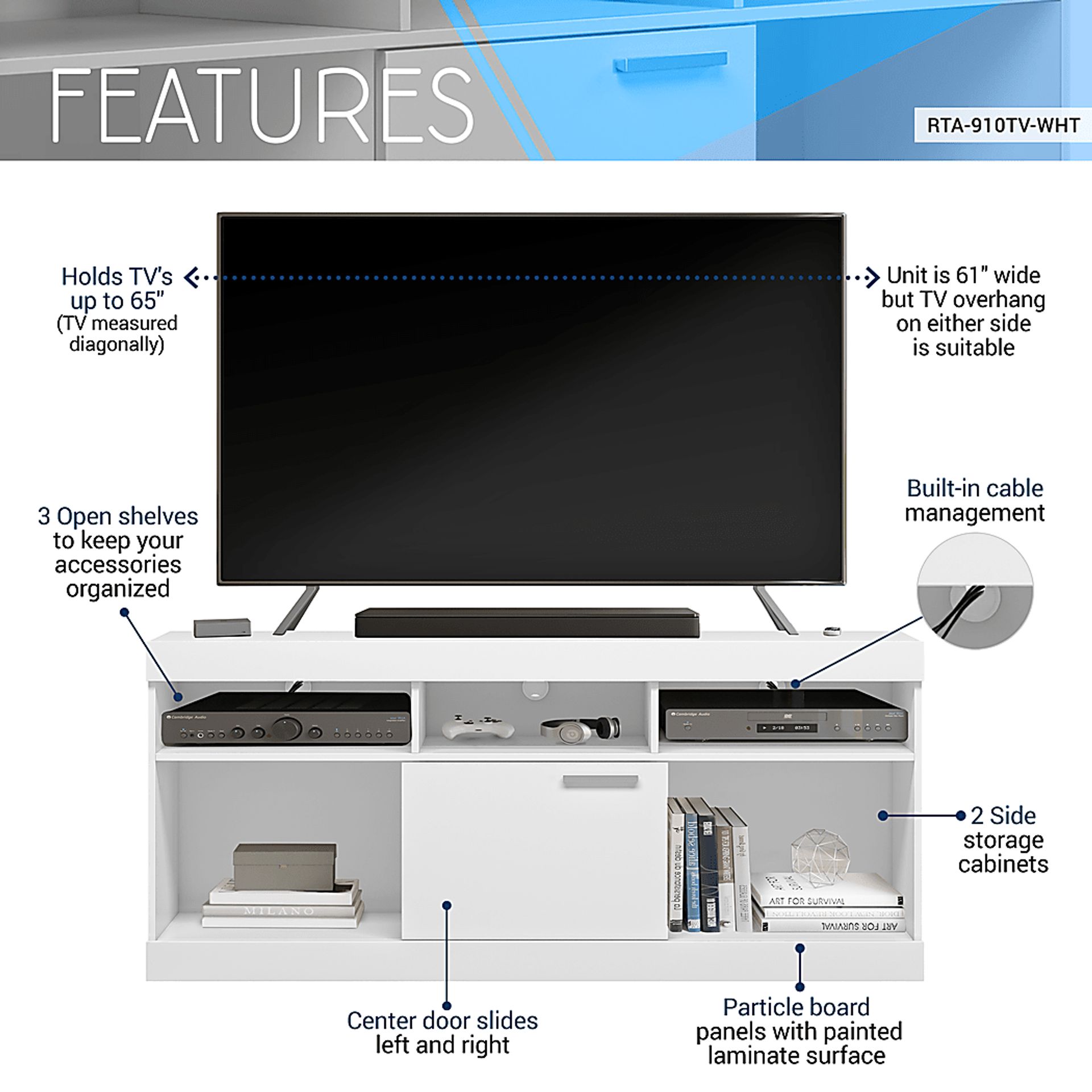 Ponodon White 61in. Console - Image 3