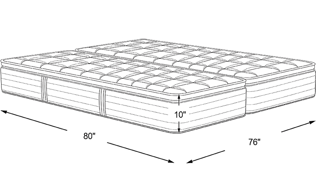 Mattress Dimensions