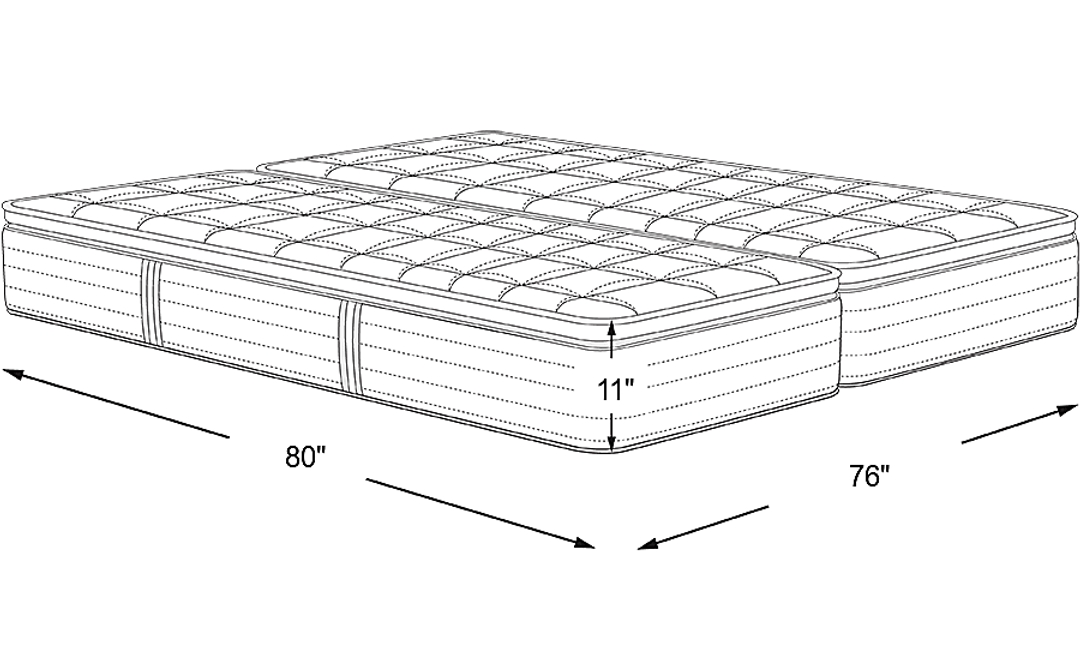 Mattress Dimensions