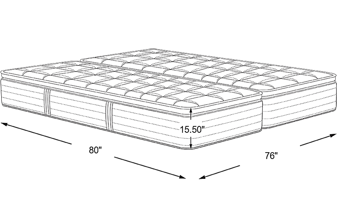 Mattress Dimensions