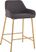 Rimcrest I Charcoal Counter Height Stool Set of 2