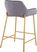 Rimcrest I Silver Counter Height Stool Set of 2