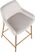 Rimcrest I White Velvet Counter Height Stool Set of 2