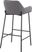 Rimcrest II Gray Barstool Set of 2